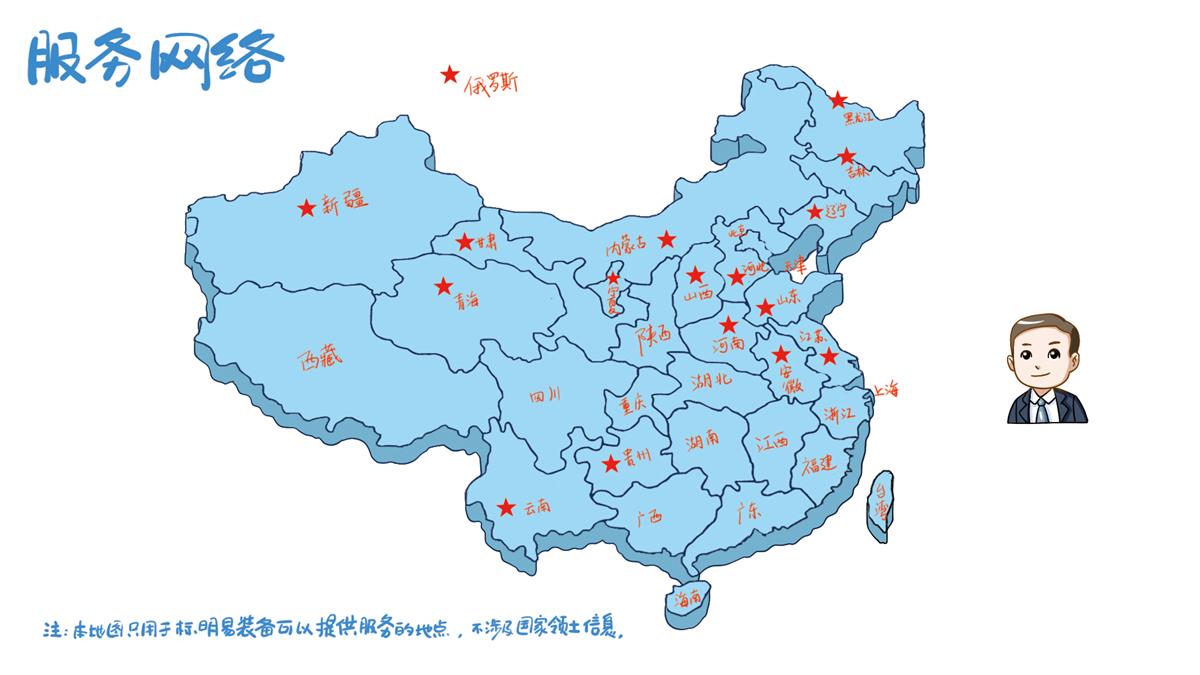 服务网络